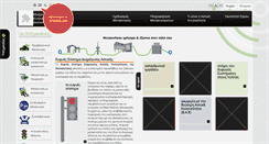 Desktop Screenshot of mobithess.gr